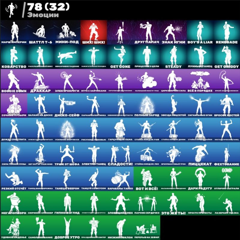 🎨 123 скінів | 🌟 Fortnite акаунт