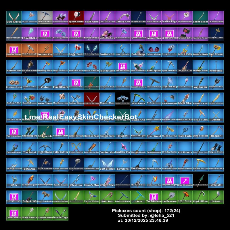 🎨 125 скінів | 🌟 Fortnite акаунт