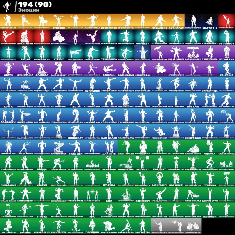 🎨 228 skins | 🌟 Fortnite account