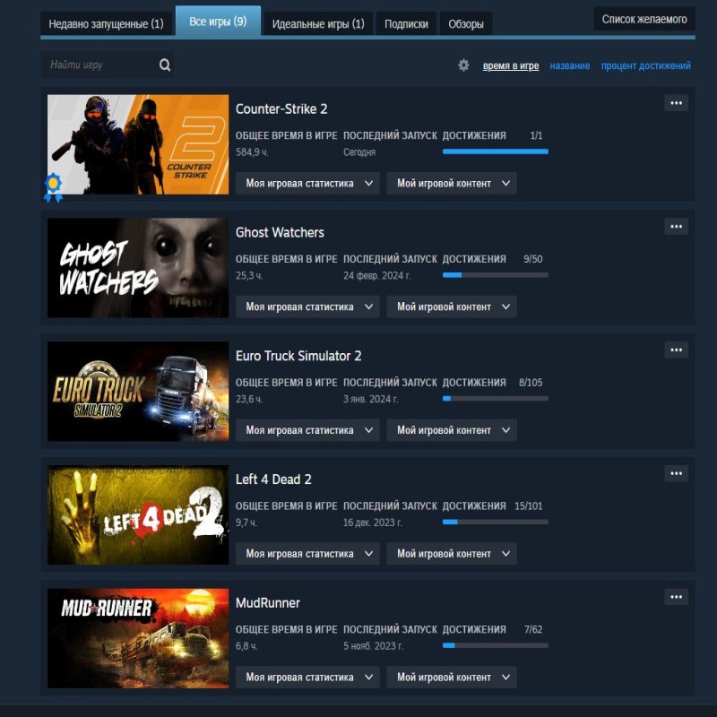 🎯 Faceit LVL 7 | 🏆 CS PRIME | 🕒 0 годин — Готовий до рейтингових матчів