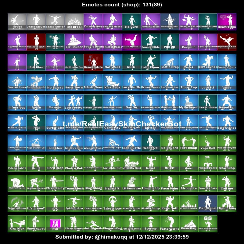 🎨 234 скінів | 🌟 Fortnite акаунт