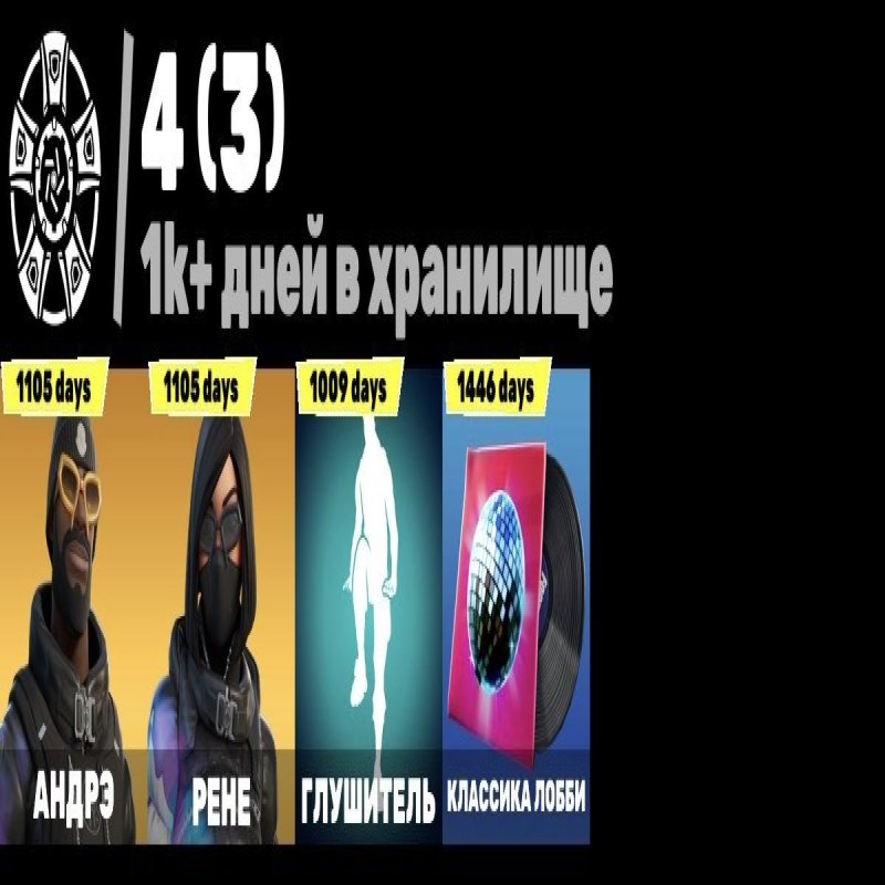 🎨 68 skins | 🌟 Fortnite account