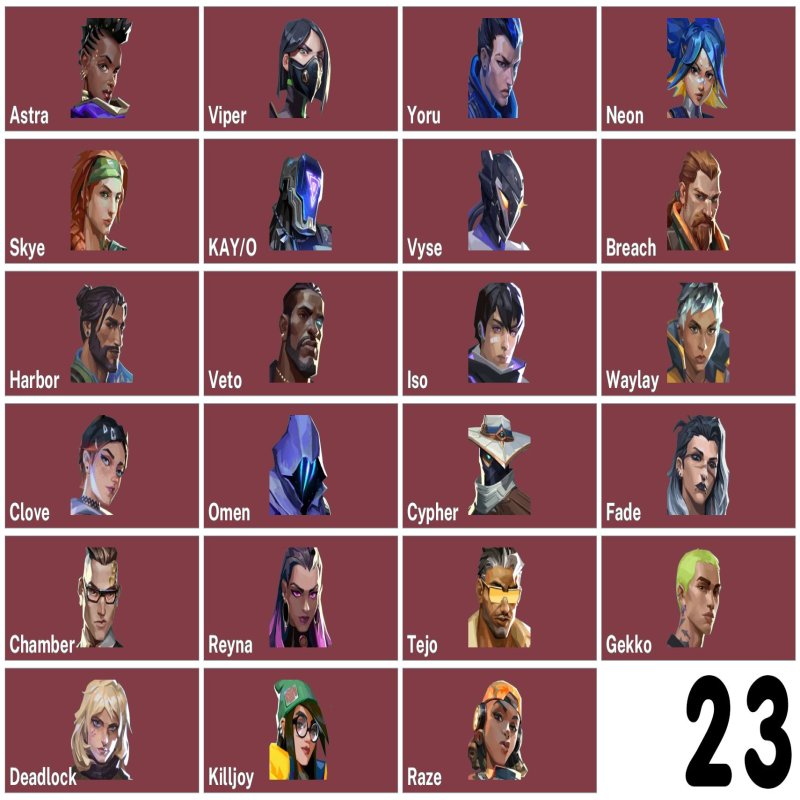 🎯 Valorant акаунт | Ранг: Diamond 3 | Сервер: EU | 23 агенти