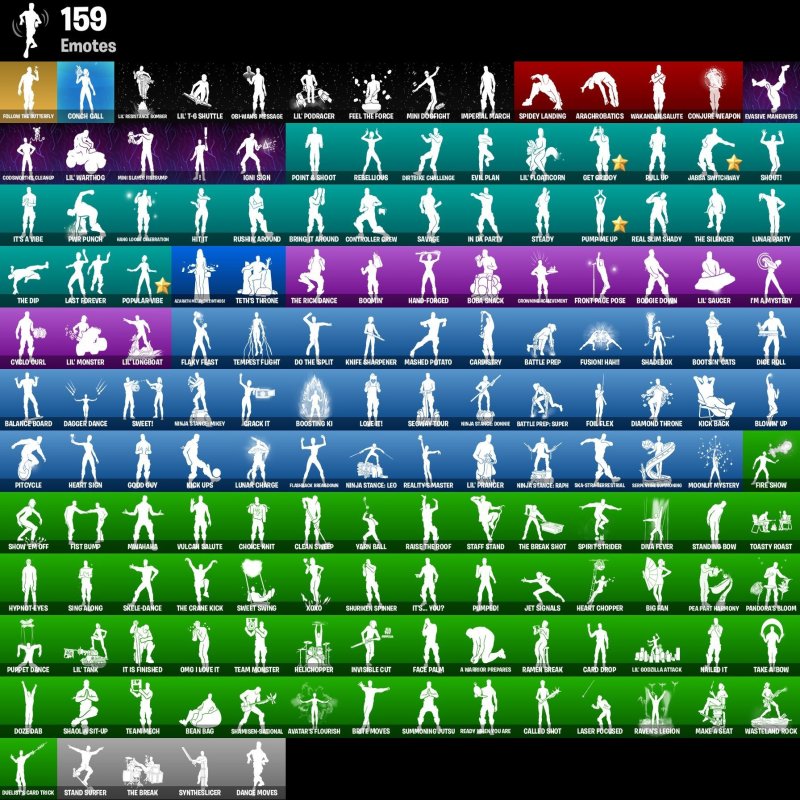 🎨 190 skins | 🌟 Fortnite account