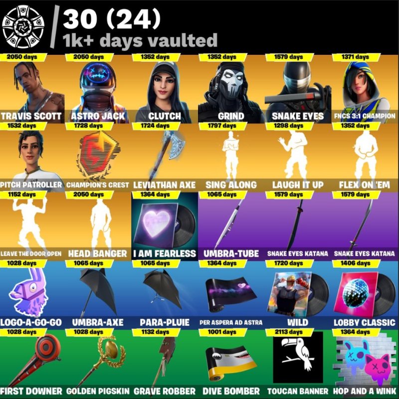 🎨 230 скинов | 🌟 Fortnite аккаунт