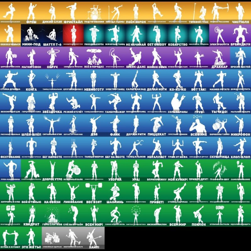 💠 162 скіна | 🌟 Fortnite акаунт