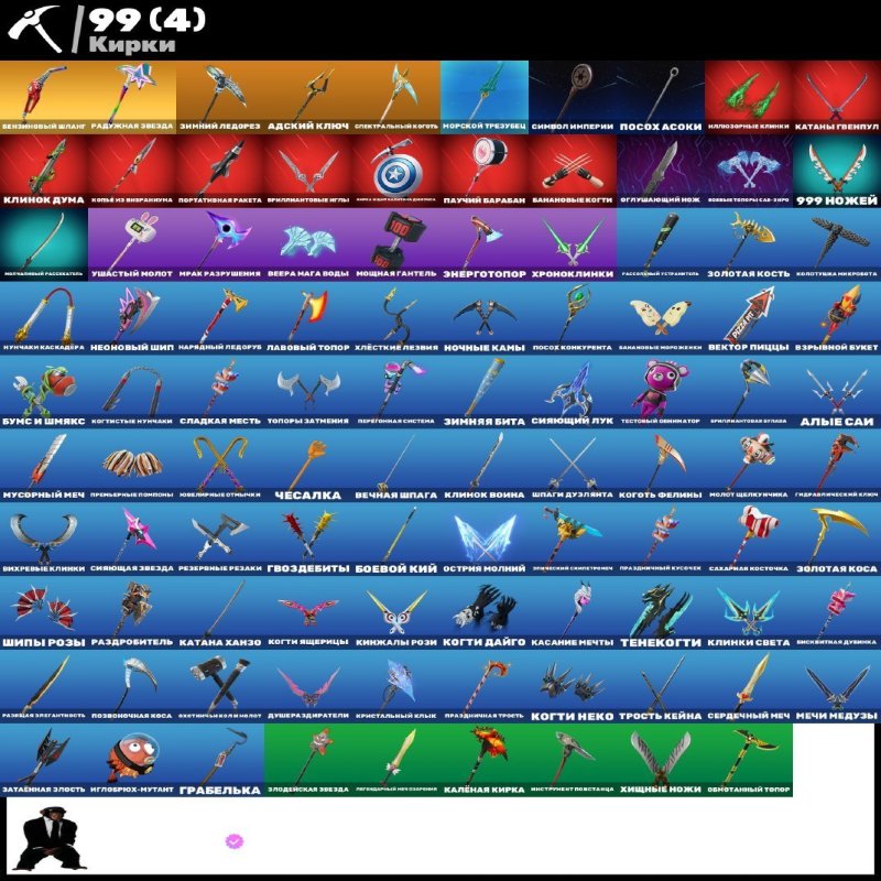 🎨 77 skins | 🌟 Fortnite account