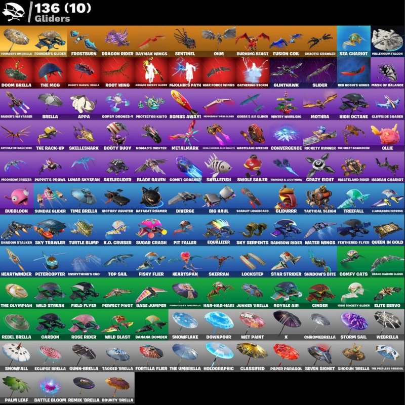 🎨 123 скінів | 🌟 Fortnite акаунт