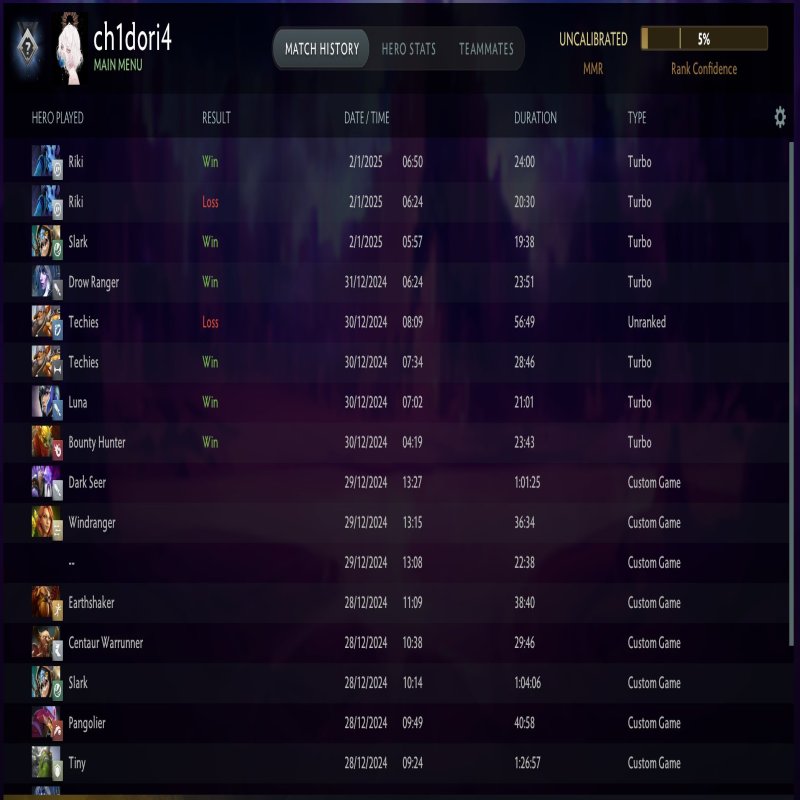 🏅 MMR 1800 | 🕒 1083 hours | 🛡 12000