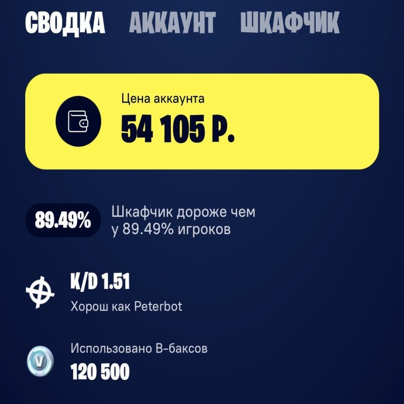 🎨 219 skins | 🌟 Fortnite account