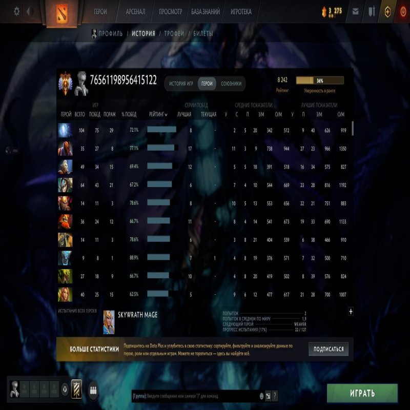 🏅 MMR 8250 | 🕒 1850 годин | 🛡 11600