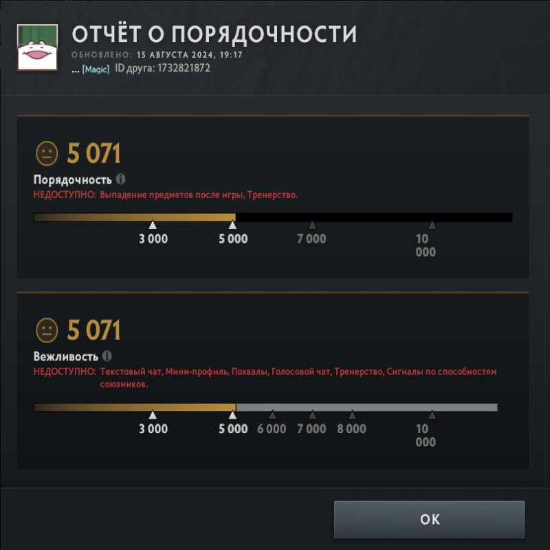 🏅 MMR 1 | 🕒 196 годин | 🛡 5071