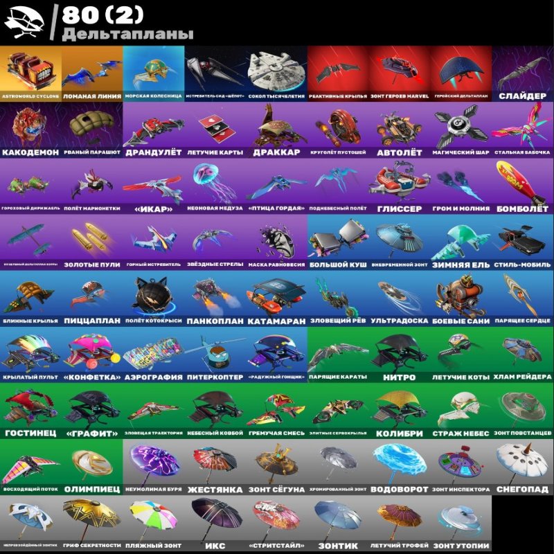 🎨 84 skins | 🌟 Fortnite account