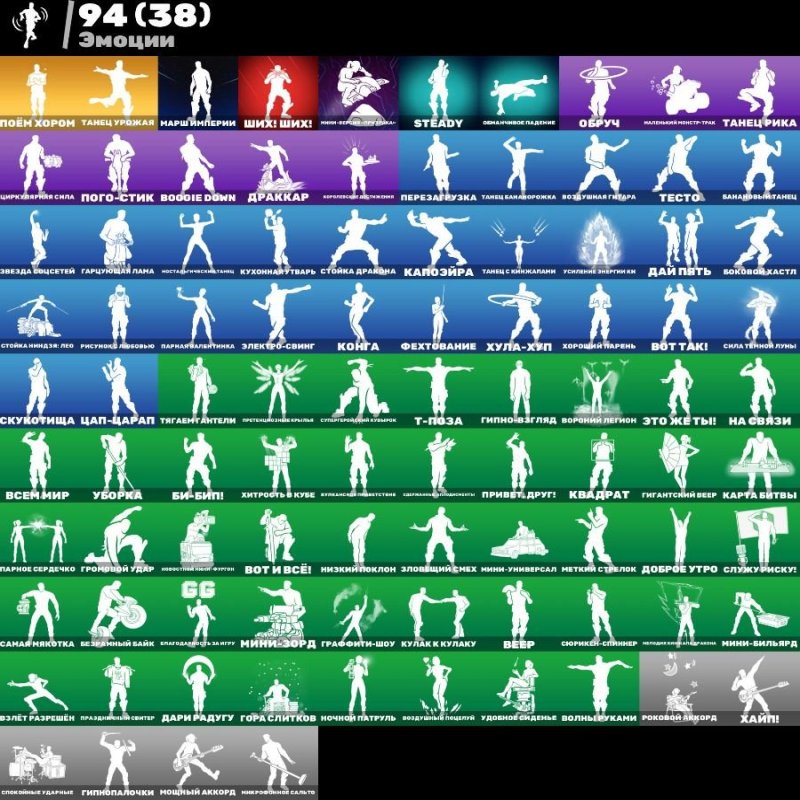 🎨 77 скінів | 🌟 Fortnite акаунт