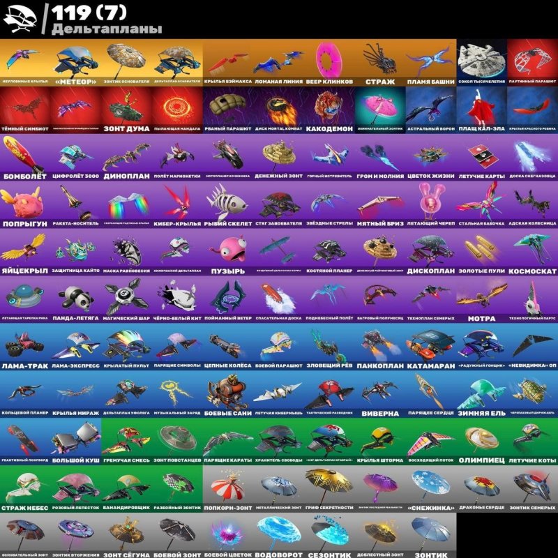 🎨 123 skins | 🌟 Fortnite account