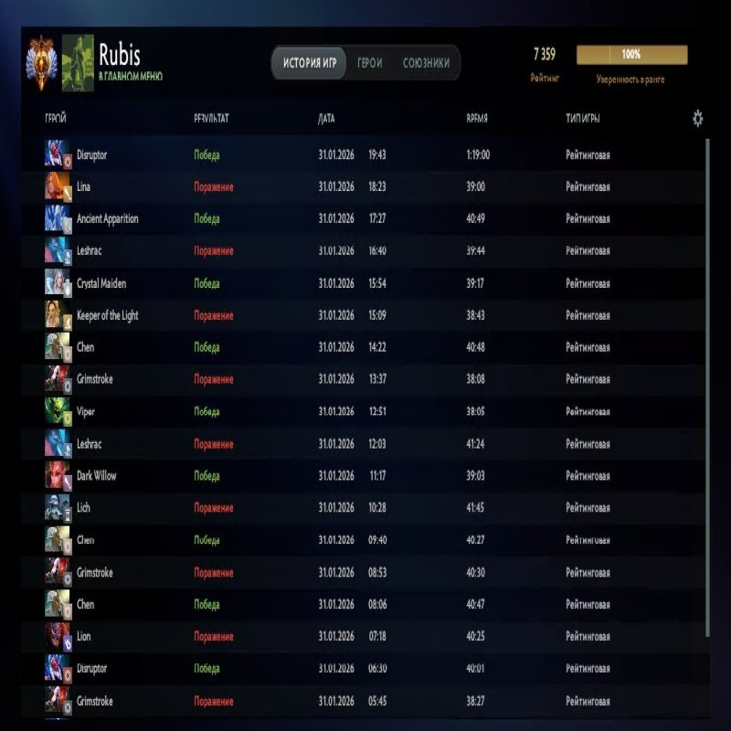 🏅 MMR 7359 | 🕒 227 hours | 🛡 11187