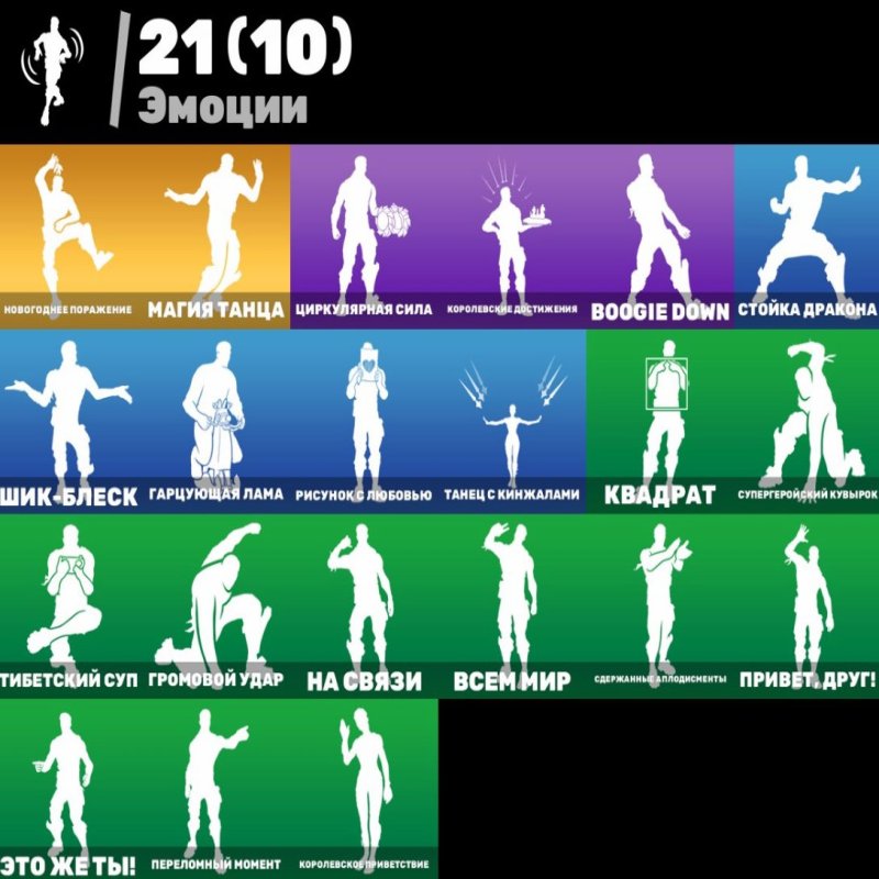 🎨 5 скінів | 🌟 Fortnite акаунт