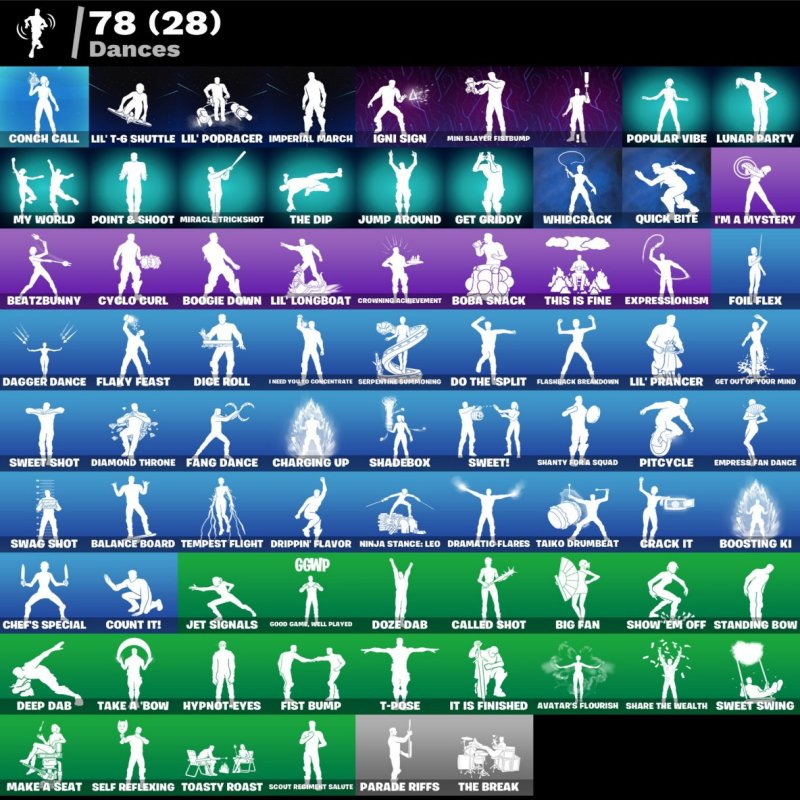 🎨 68 скінів | 🌟 Fortnite акаунт