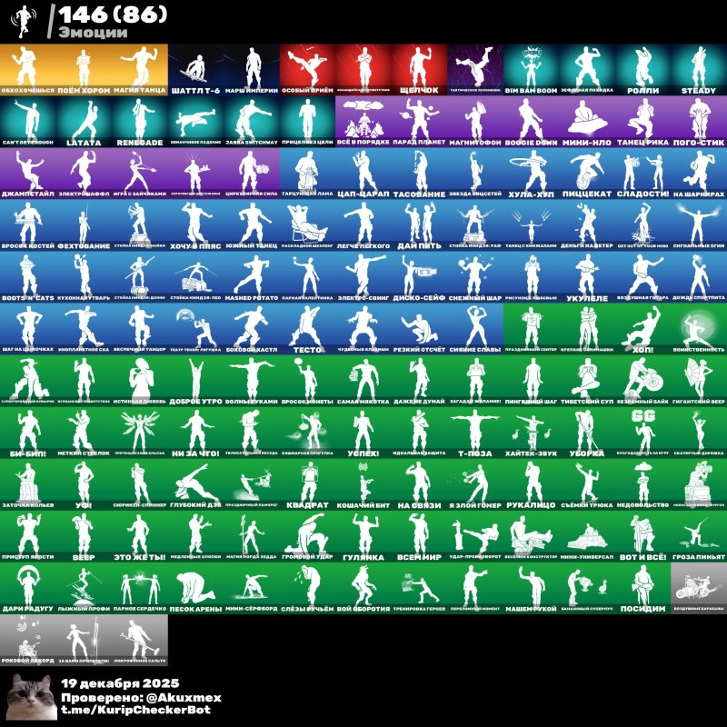 🎨 204 скінів | 🌟 Fortnite акаунт