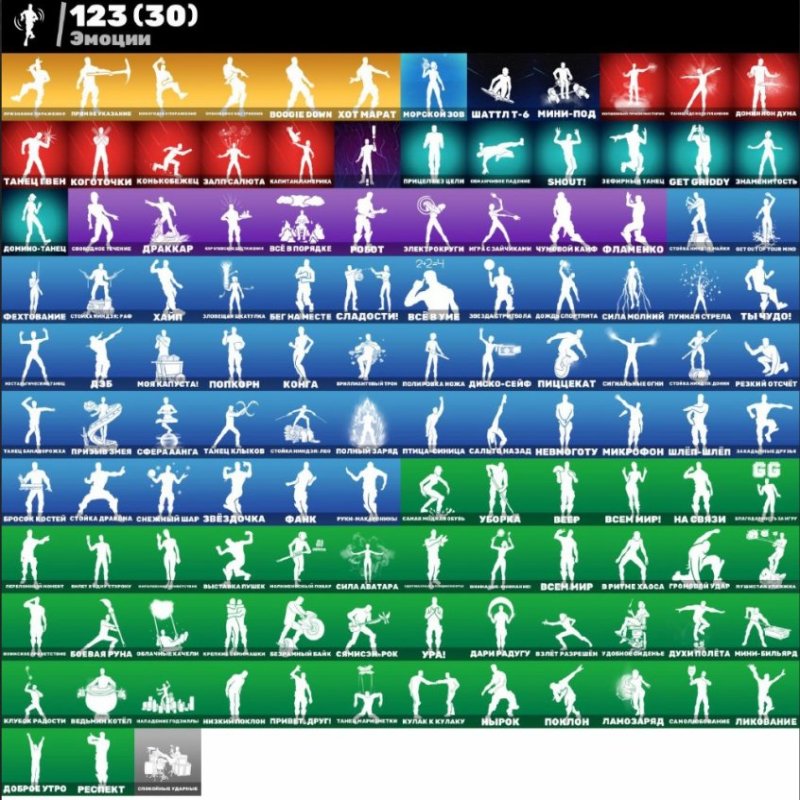 🎨 133 скінів | 🌟 Fortnite акаунт