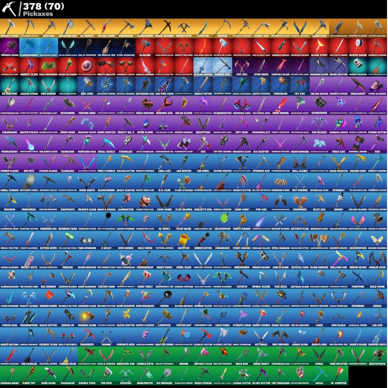 🎨 362 skins | 🌟 Fortnite account