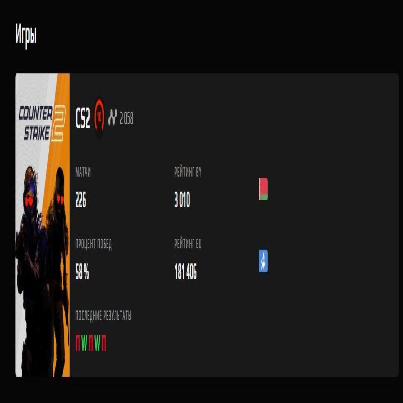 🎯 Faceit LVL 10 | 🕒 222 matches — Ready for Competitive Play