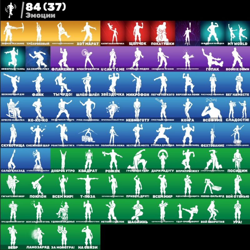 🎨 93 skins | 🌟 Fortnite account