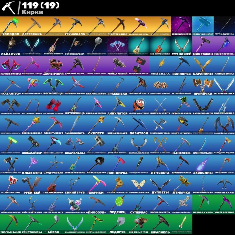 🎨 81 skins | 🌟 Fortnite account