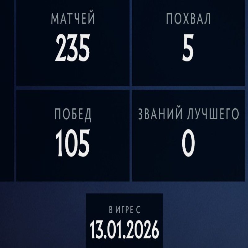 🏅 MMR 890 | 🕒 166 hours | 🛡 11565