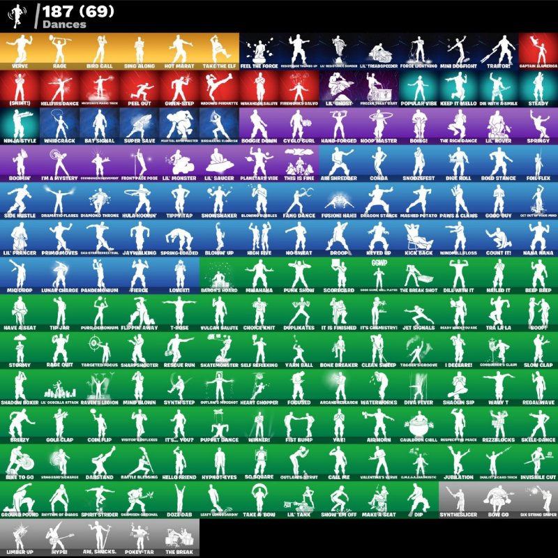 🎨 237 скінів | 🌟 Fortnite акаунт