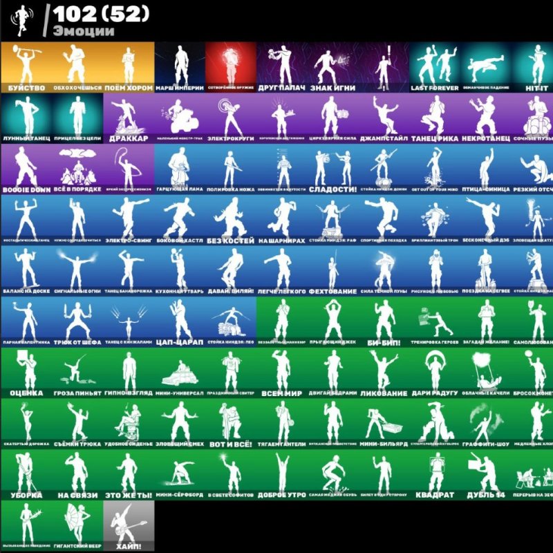 🎨 96 skins | 🌟 Fortnite account