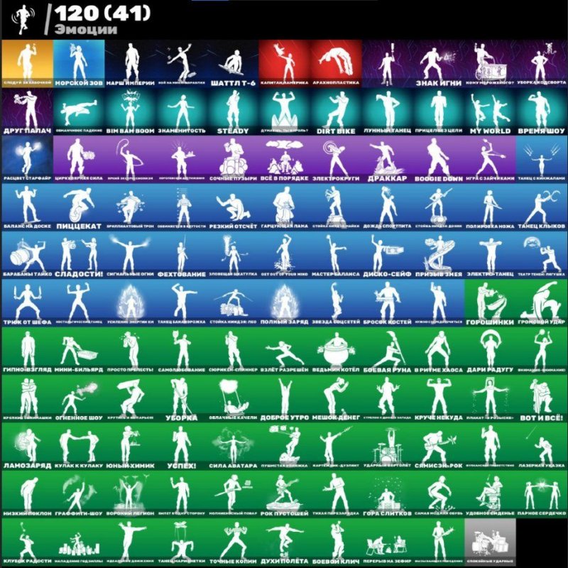 🎨 54 скінів | 🌟 Fortnite акаунт