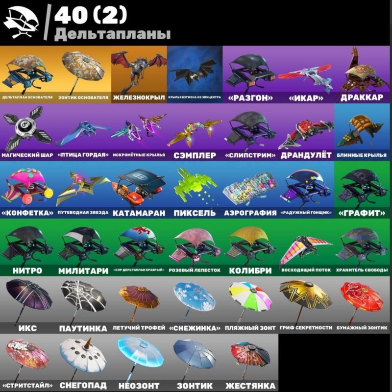 🎨 43 skins | 🌟 Fortnite account