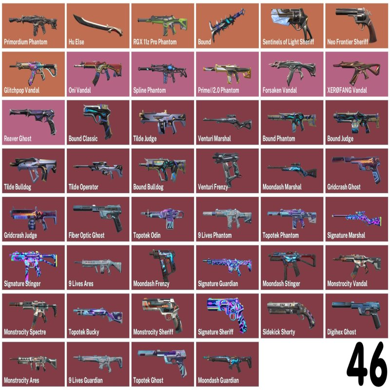 🎯 Valorant account | Rank: Silver 2 | Server: EU | 20 agents