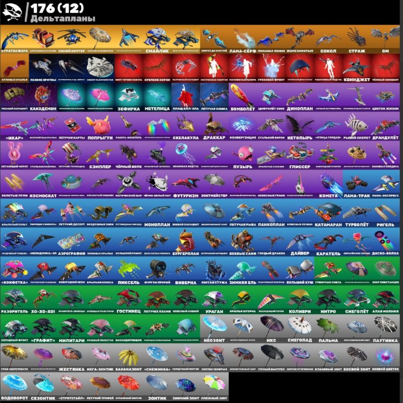 🎨 188 skins | 🌟 Fortnite account