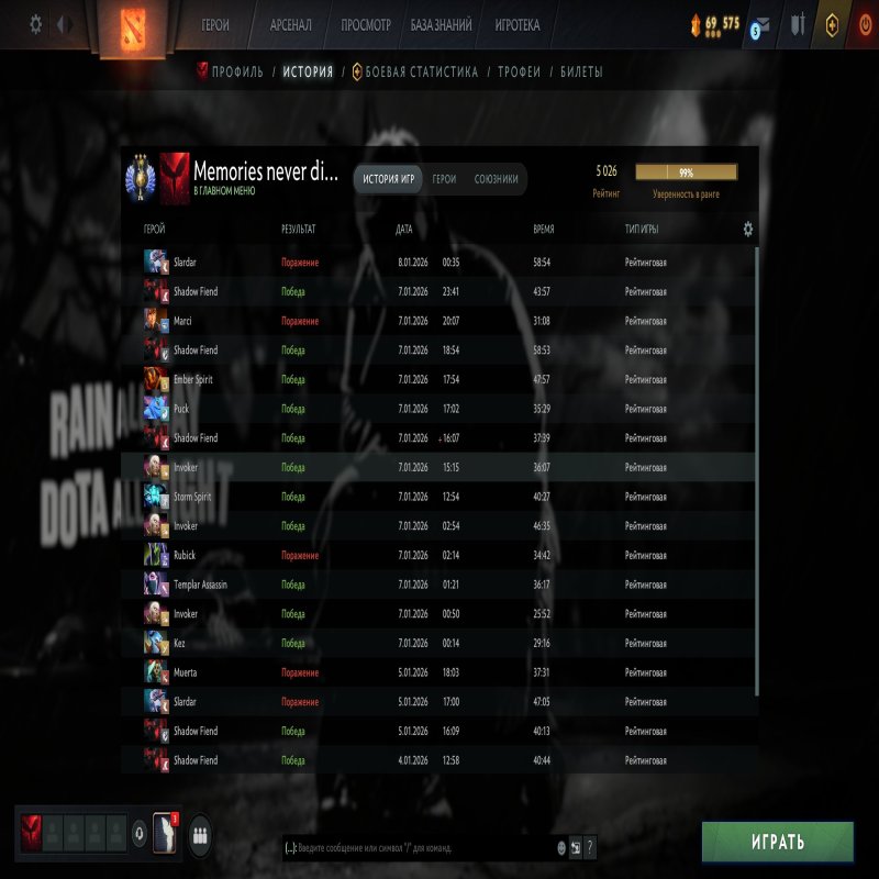 🏅 MMR 5026 | 🕒 4629 годин | 🛡 10543