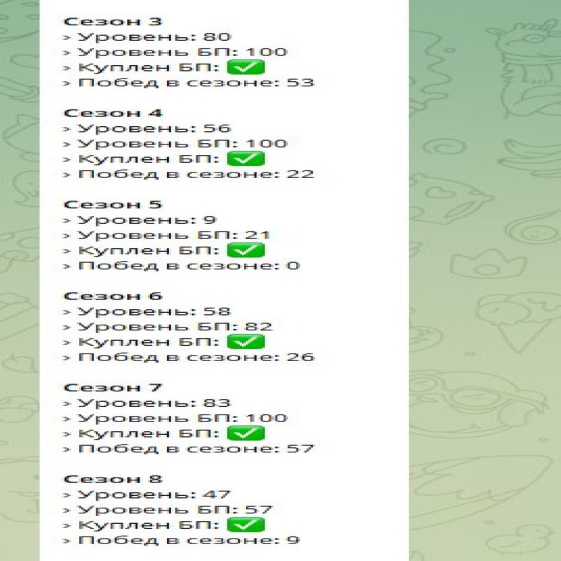 🎨 139 скінів | 🌟 Fortnite акаунт