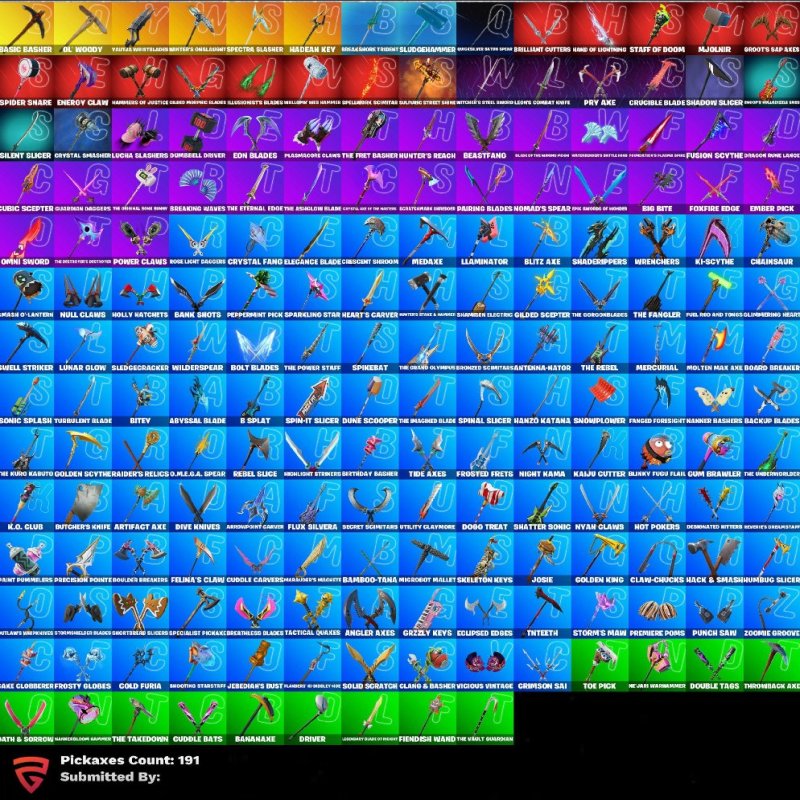 🎨 129 skins | 🌟 Fortnite account