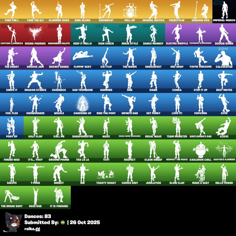 🎨 70 skins | 🌟 Fortnite account