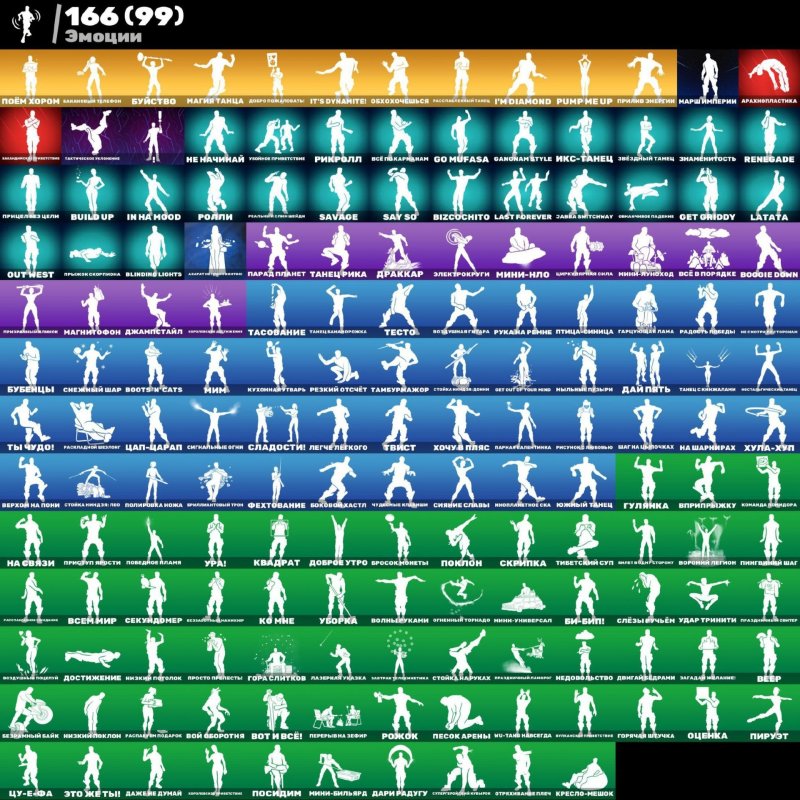 🎨 261 skins | 🌟 Fortnite account