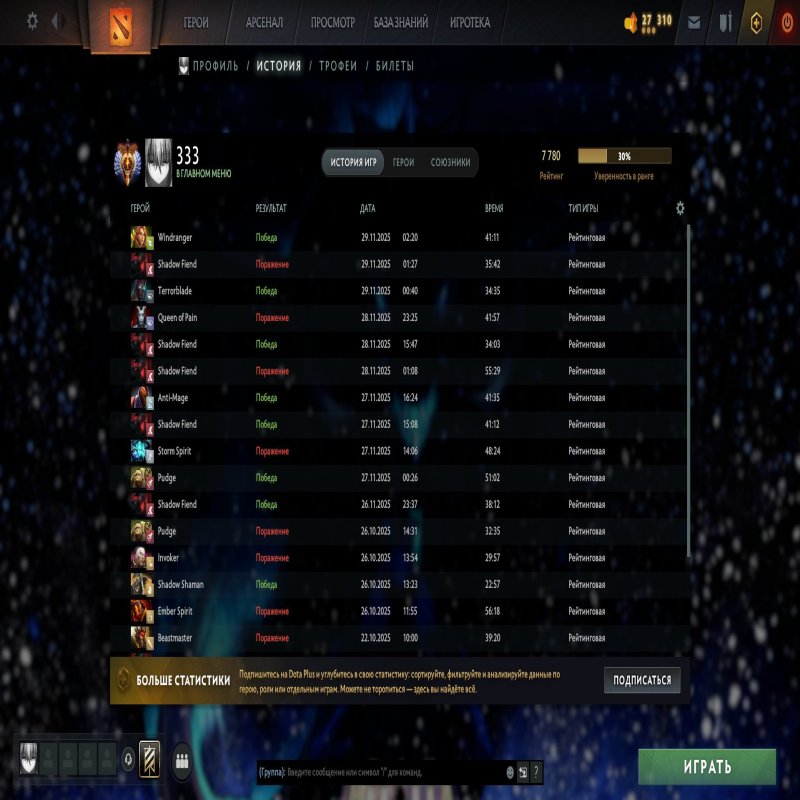 🏅 MMR 7800 | 🕒 417 годин | 🛡 9433