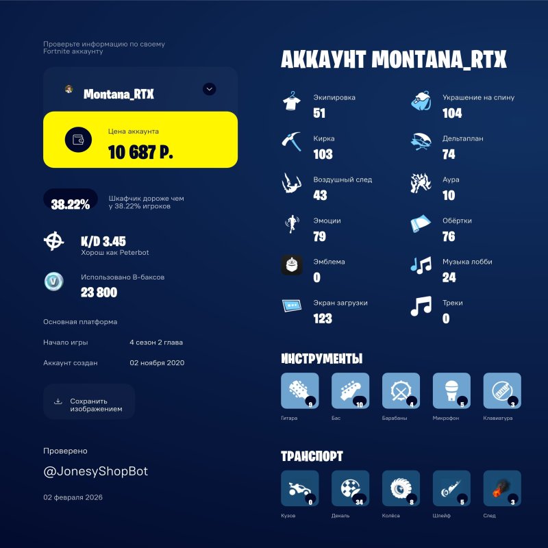 🎨 51 skins | 🌟 Fortnite account