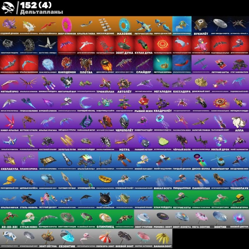 🎨 143 skins | 🌟 Fortnite account