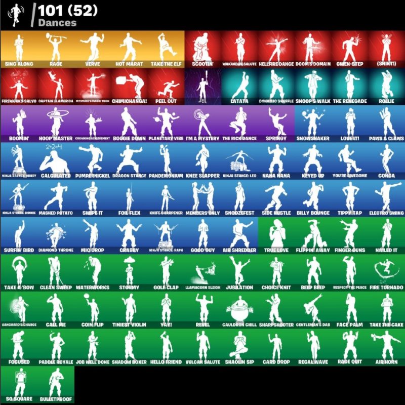 🎨 86 skins | 🌟 Fortnite account