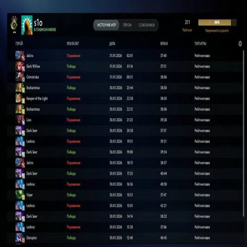 🏅 MMR 211 | 🕒 186 hours | 🛡 9799