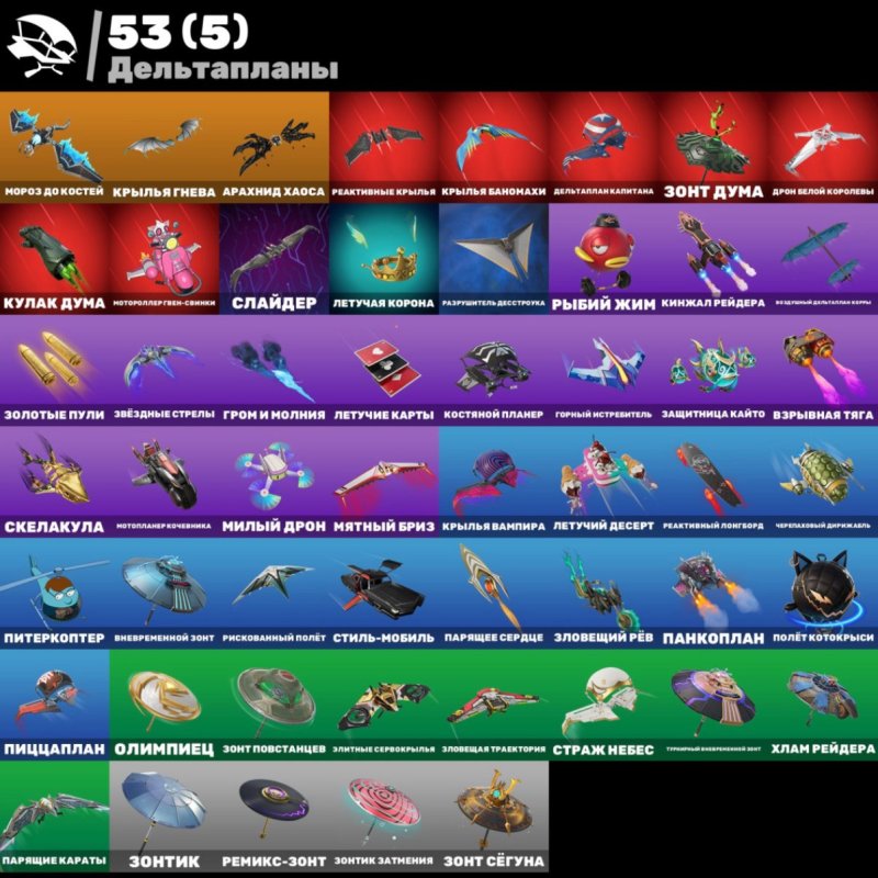 🎨 79 skins | 🌟 Fortnite account