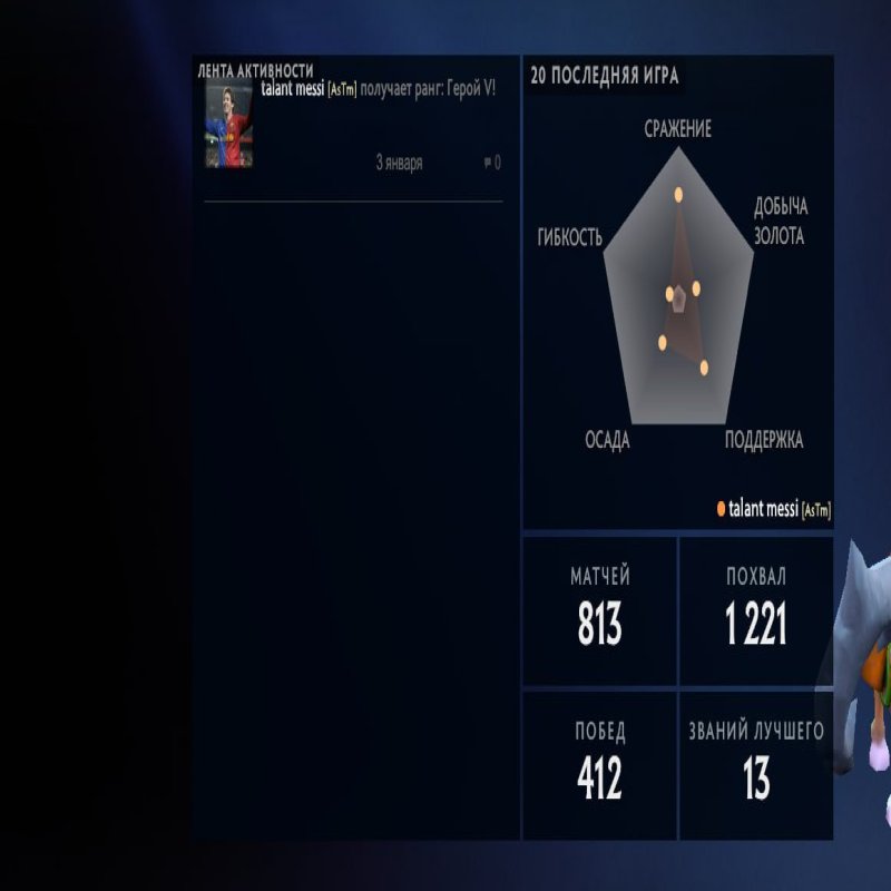 🏅 MMR 3000 | 🕒 840 годин | 🛡 6800