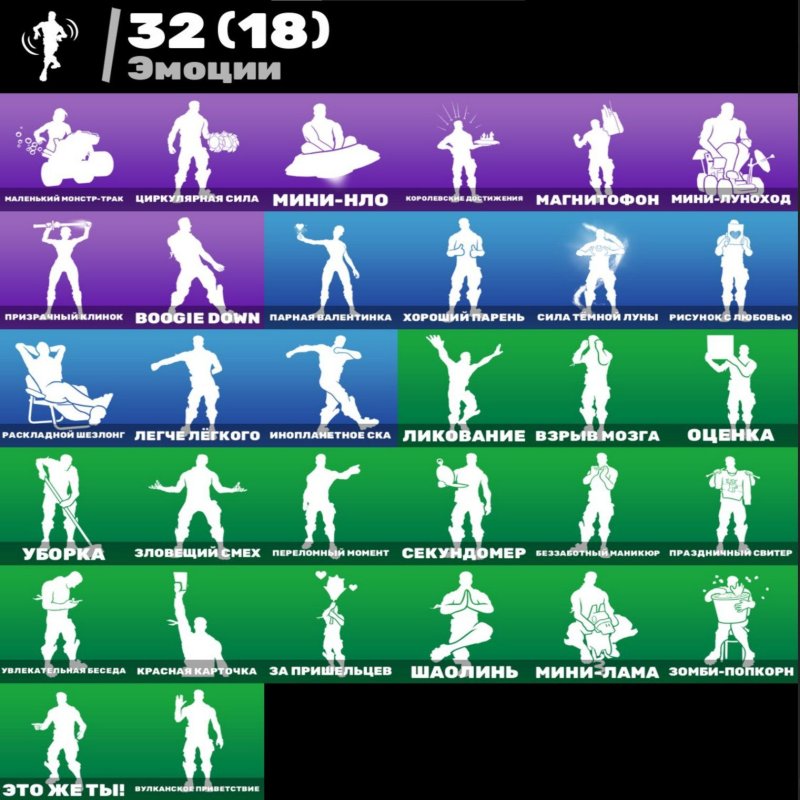 🎨 88 skins | 🌟 Fortnite account