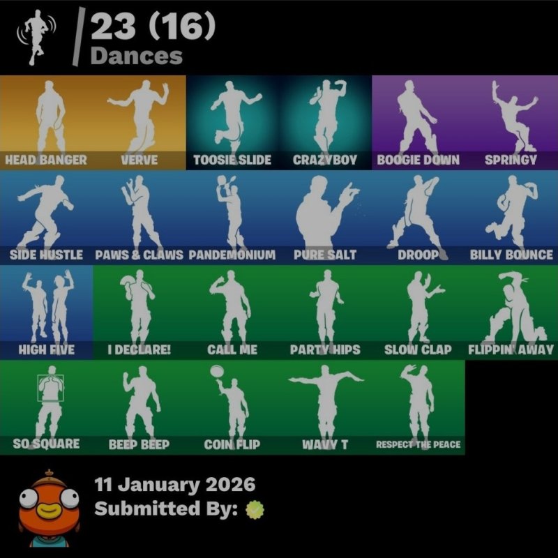 🎨 26 скінів | 🌟 Fortnite акаунт