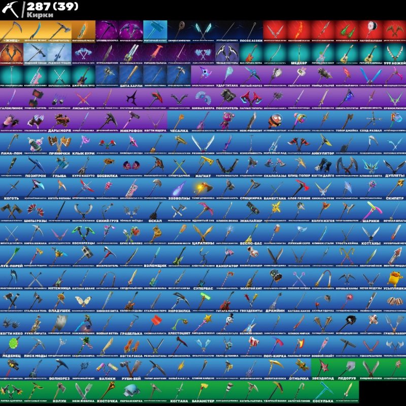 🎨 245 скінів | 🌟 Fortnite акаунт